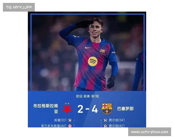 巴萨远征布拉格挑战斯拉维亚，弗里克赛前表态赢下剩余两场全取六分